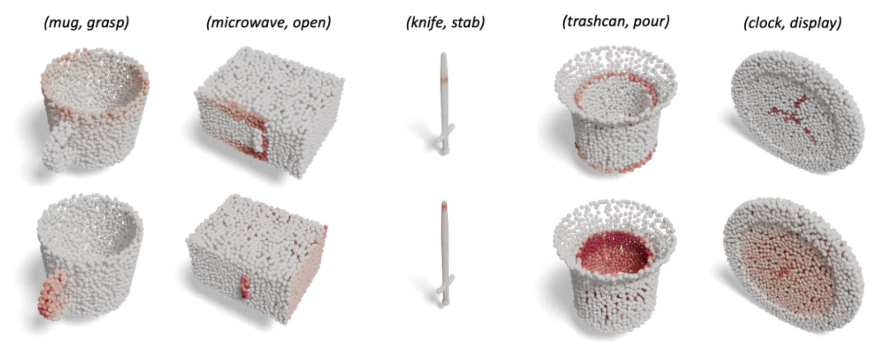 3D AffordanceNet (Top) vs. Affogato-Engine (Bottom)